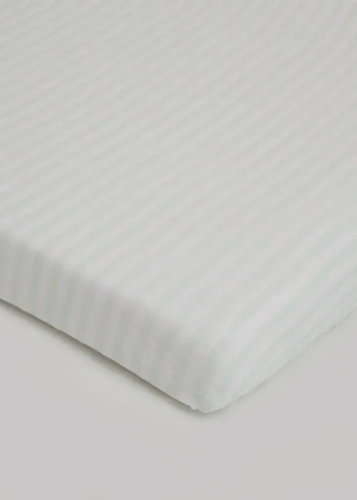 The Ultimate Newborn Essentials Bundle  - Mint