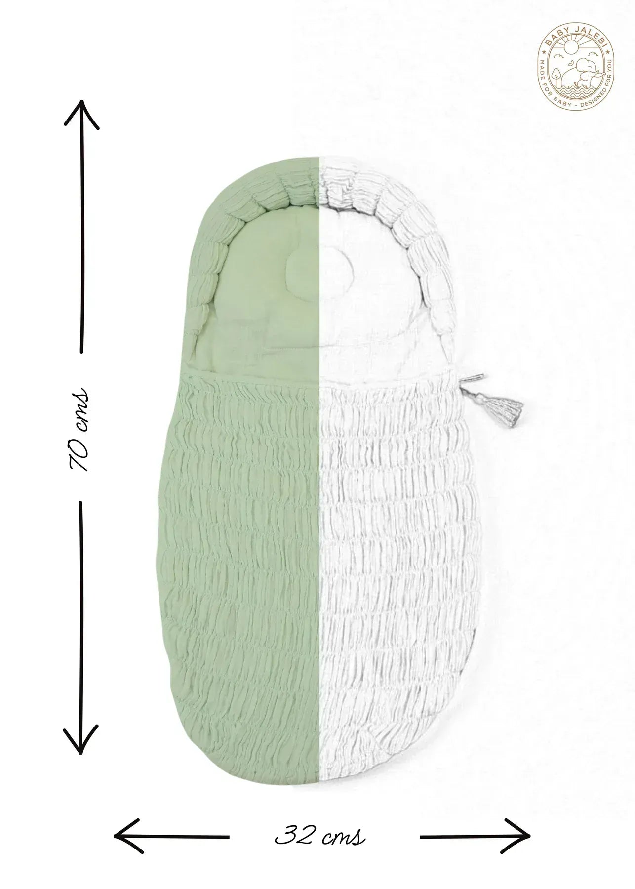 The Ultimate Newborn Essentials Bundle  - Mint