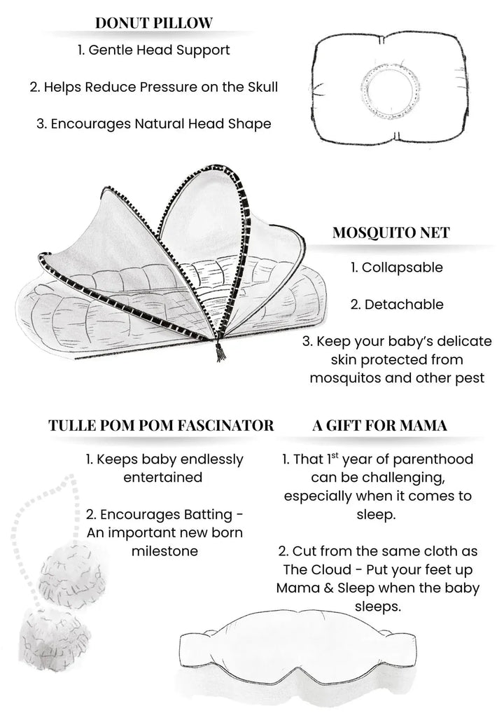 The Ultimate Newborn Essentials Bundle - Grey